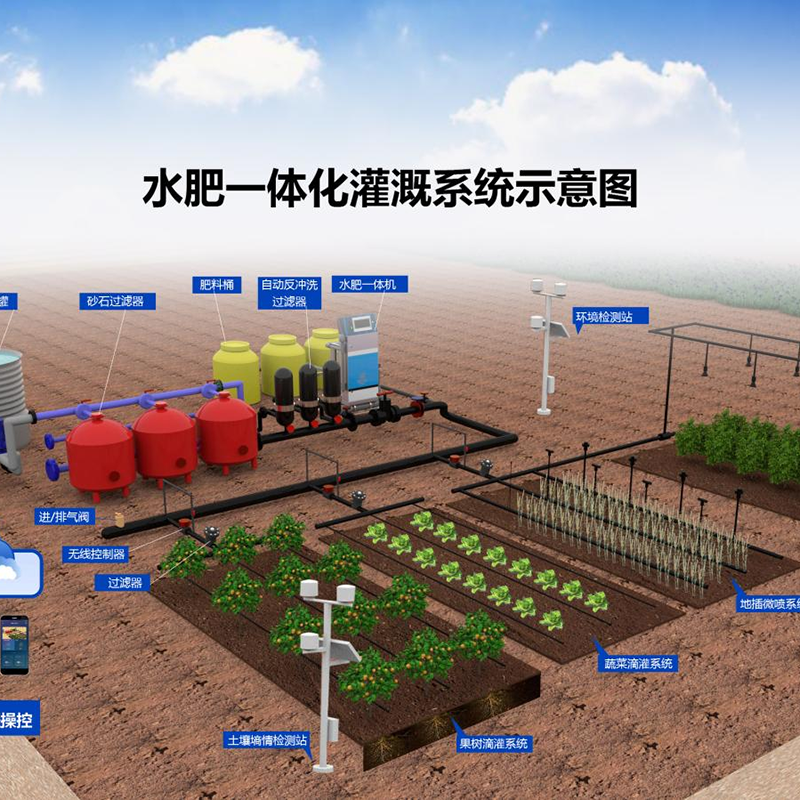 玉溪市大棚水肥机 - 价格
